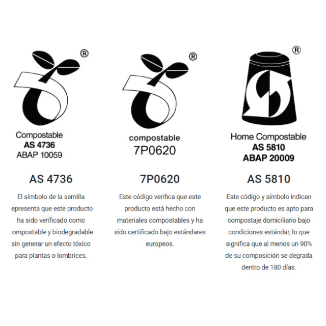 Bolsa compostable para envíos 59x42 (cm) Azul Alternativa